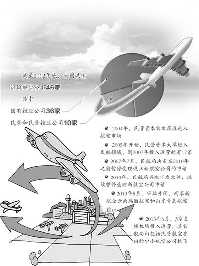 ����2012��ף��҇������\ݔ���չ�˾46����